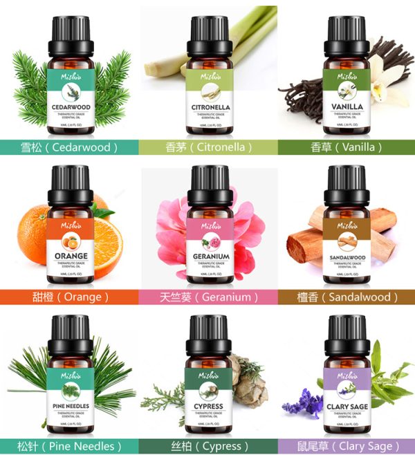 White Lily Fragrance Oil for Candles & Wax Melts - Image 5